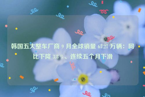 韩国五大整车厂商 9 月全球销量 67.27 万辆：同比下降 3.8 %、连续五个月下滑